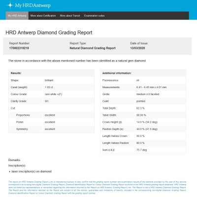 HRD Certified Natural Diamond Kt. 1,02 Color F Clarity SI1