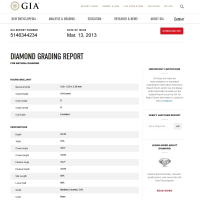GIA Certified Natural Diamond Kt. 0,54 Color D Clarity IF